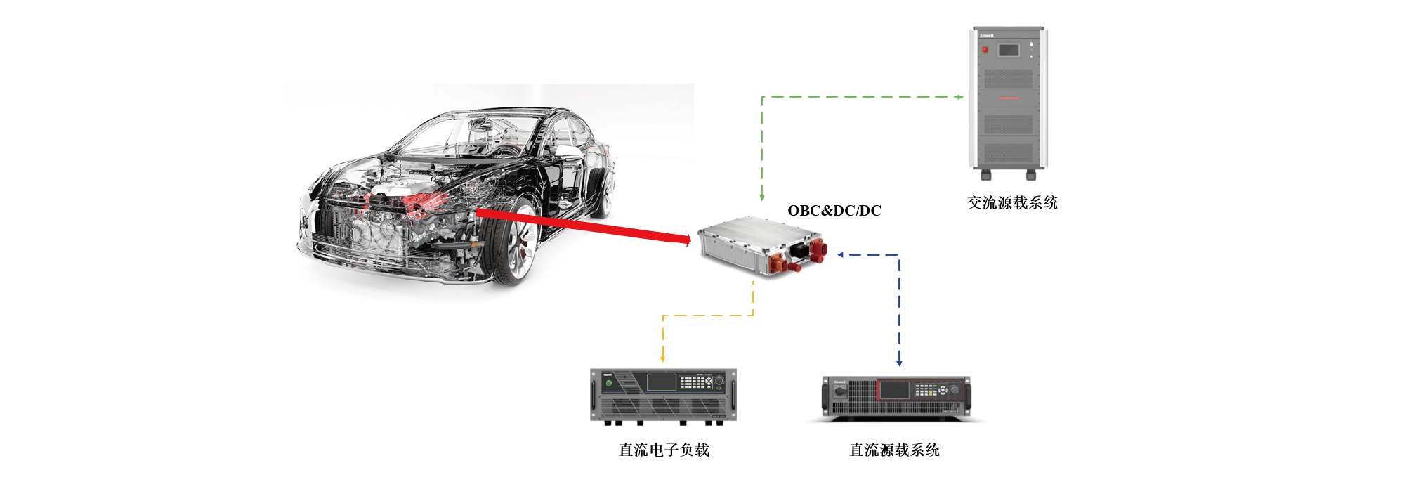 電測(cè)單頁2022_03.png