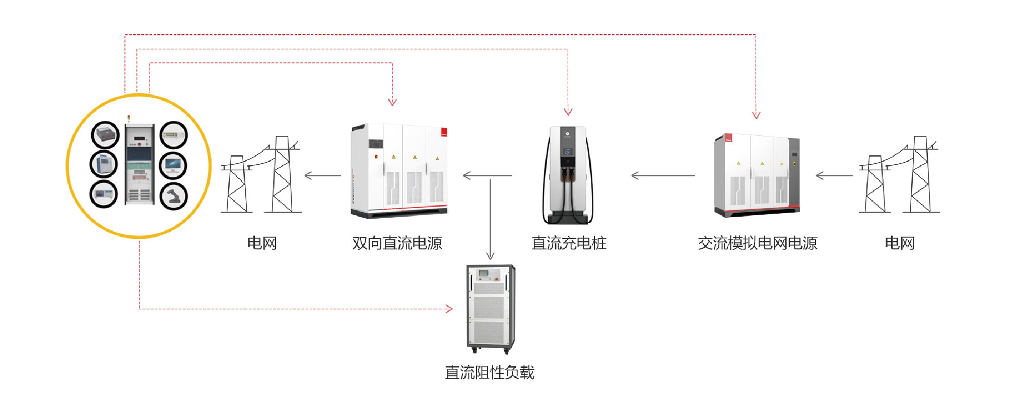 電測(cè)單頁2022_05.jpg
