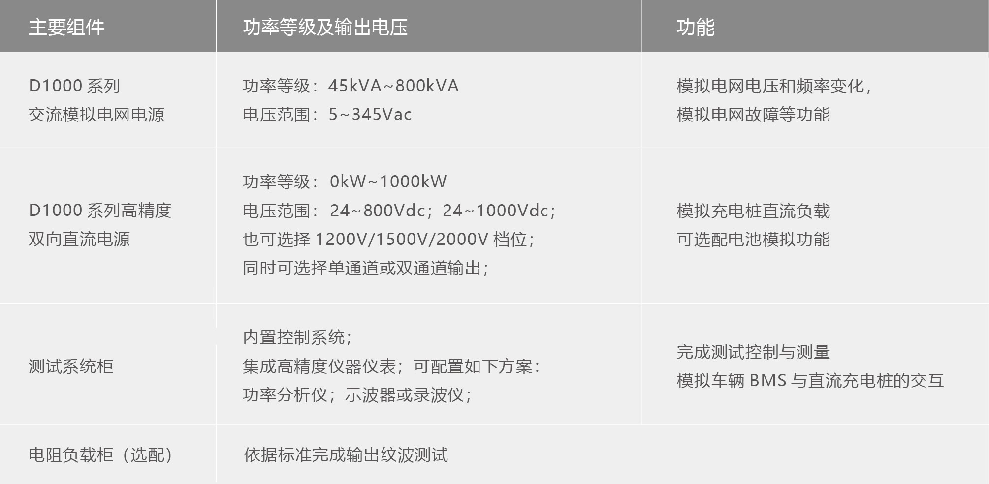 電測(cè)單頁2022_11.jpg